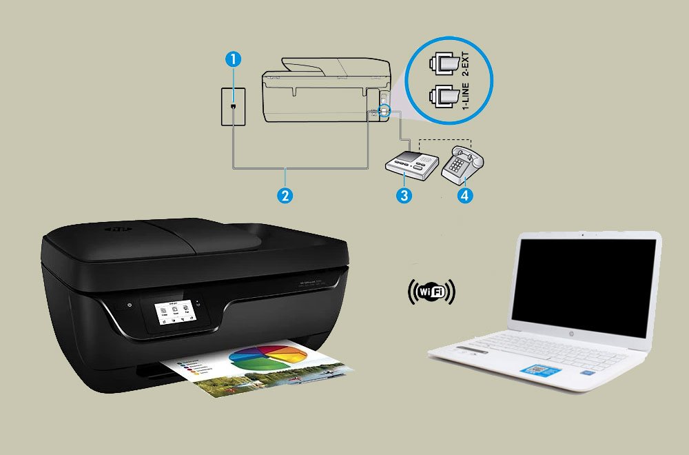 How to Fax Wirelessly from HP Printer